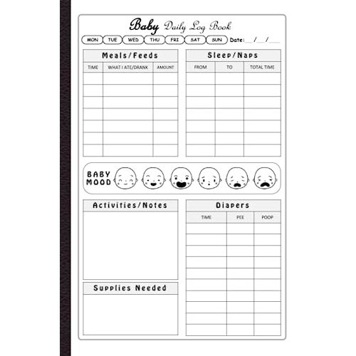 Baby Daily Log Book: Record Feed, Sleep, Naps, Diapers, Activities And Supplies Needed | Perfect For New Parents Or Nannies