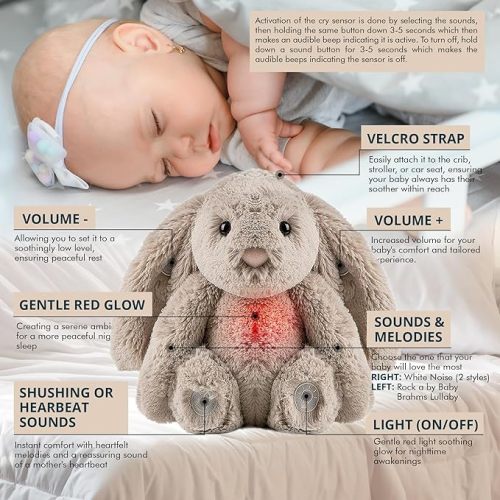 Bedtime Baby Soothers for Sleep, Cry Activated Heartbeat Stuffed Animal for Baby, Newborn, Calming Light, Lullaby Music, White Noise, Shush and Mother’s Heartbeat - (Bunny, Non-Rechargeable) - Non-Rechargeable Bedtime Bunny