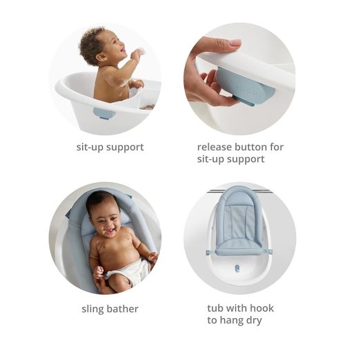 Skip Hop Baby Bath Tub 4-in-1 Grow with Baby Infant to Toddler Bathtub with Supportive Sling and Sit-Up Support Wave Age 0m+