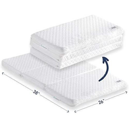 Tri-fold Pack n Play Pad with Firm (for Babies) & Soft (Toddlers) Sides | Portable Foldable Playard Pad, Playpen Foam for Pack and Play Crib | Play Yard Pad Fits (38” x 26”) | Includes Carry Case