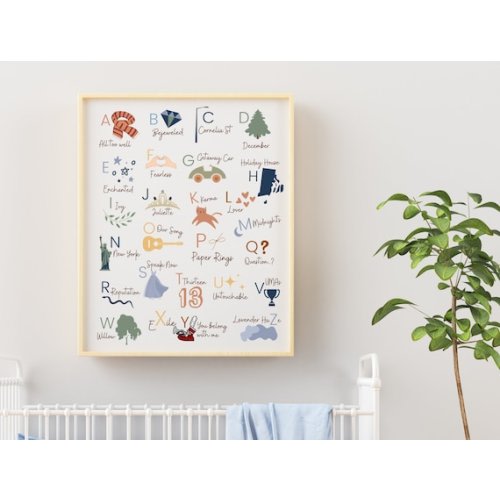Swiftie Abcs Alphabet Nursery Print Taylor Swift Themed - Etsy
