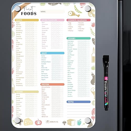 Acrylic Baby First Foods Checklist Magnet with 1 Marker, Baby Led Weaning Supplies, Baby First Foods Tracker Fridge, 11.8"x7.9" Baby Food Chart, Daily Food Log, 101 Foods Before 1 Checklist