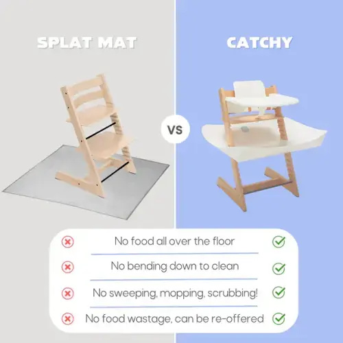 CATCHY - The Food Catcher for High Chairs – Catchy