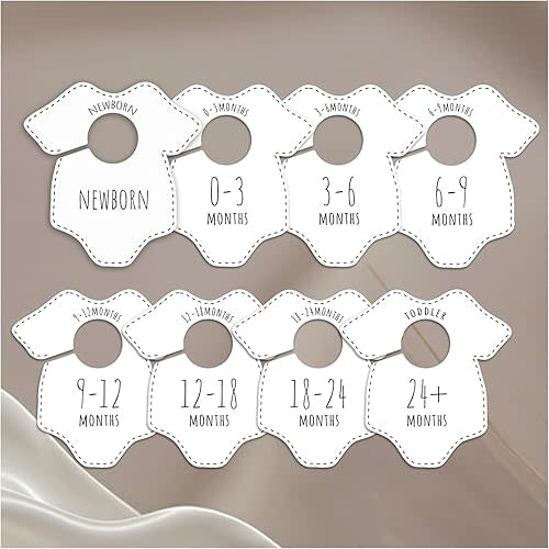 Baby Clothes Dividers for Closet,Double-Sided Clothes Organizer for Boy & Girl Nursery,from Newborn to 24 Months.
