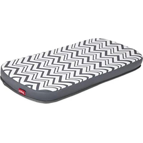 Nuby Padded Bath Knee Rest Mat for Parents, Water Resistant