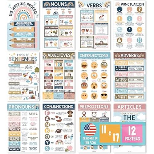 Hadley Designs Parts Of Speech Posters For Classroom - 12 Grammar Posters For Classroom Must Haves, Language Arts For Elementary & Middle School, Writing Process & ELA School, Boho Class Decor