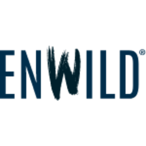 Osprey Poco | Enwild