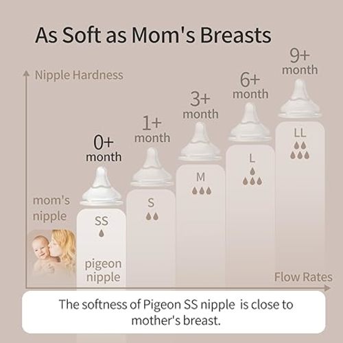 Pigeon Glass Nursing Bottle Wide Neck, Anti-Colic, Streamlined Body, Natural Feel, Easy to Clean, Heat-Resistant, 8.1 Oz(Pack of 2), Includes 2pcs M Nipples (3m+)
