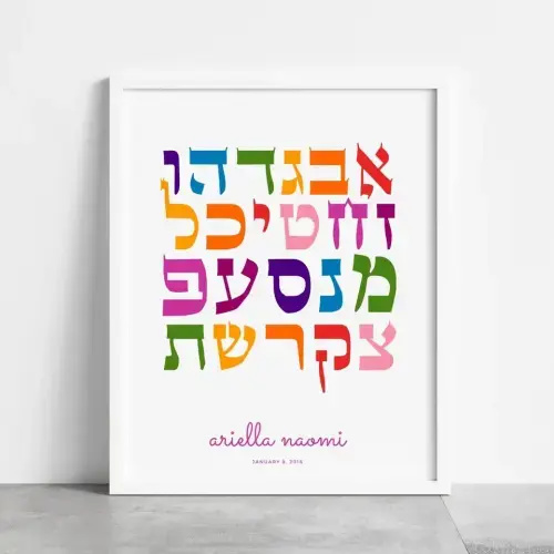 Personalized Alef Bet Print - Colorful
