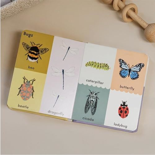 First Words with Cute Embroidered Friends: A Padded Board Book for Infants and Toddlers featuring First Words and Adorable Embroidery Pictures (Crafty First Words) Board book – January 30, 2024