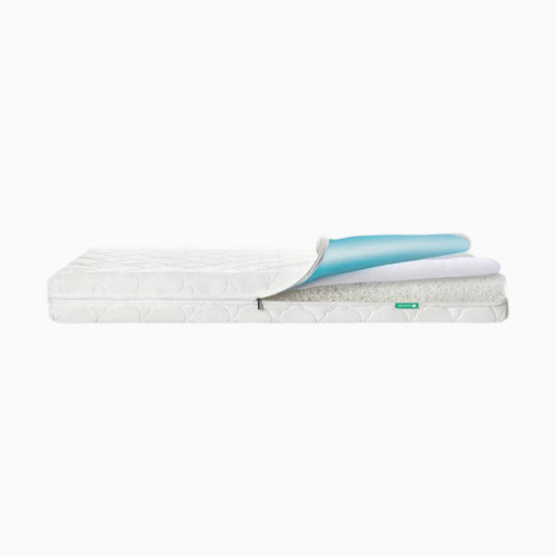 Extra Waterproof Crib Mattress Cover - White