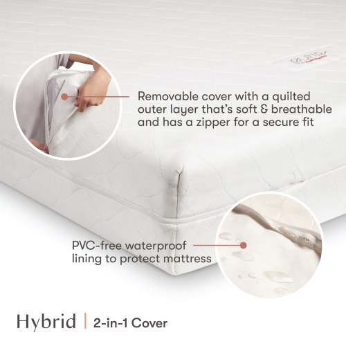Pure Core Crib Mattress | Crib Mattress w/ Waterproof Cover – Namesake