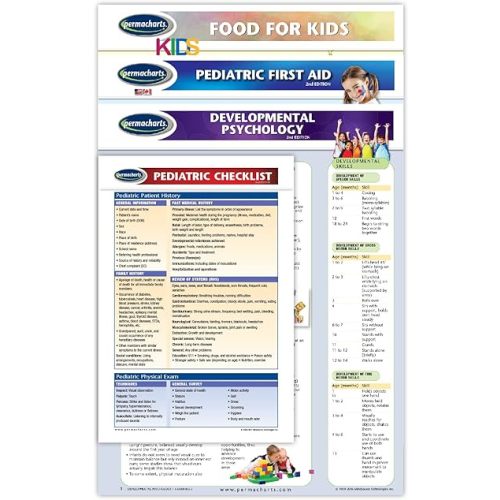 Infant and Newborn Parent Guides - New and Expecting Parents 4 Chart Bundle Quick Reference Guide by Permacharts