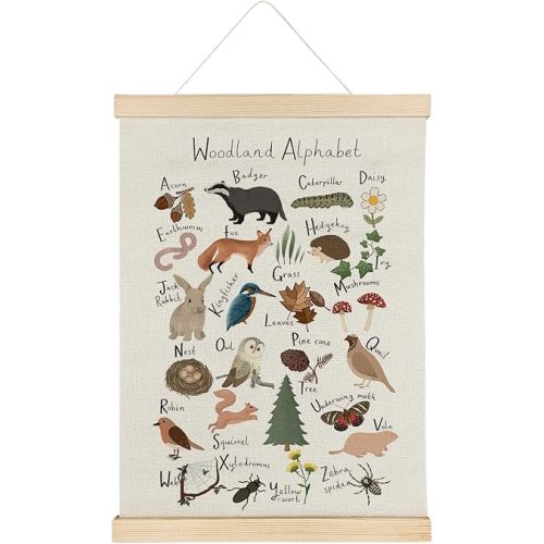 Qvapt Alphabet Banner ABC Posters - Alphabet Posters, Cartoon Wild Animal Posters 16x24 with Hanger, Kids Room Home School Classroom Decor