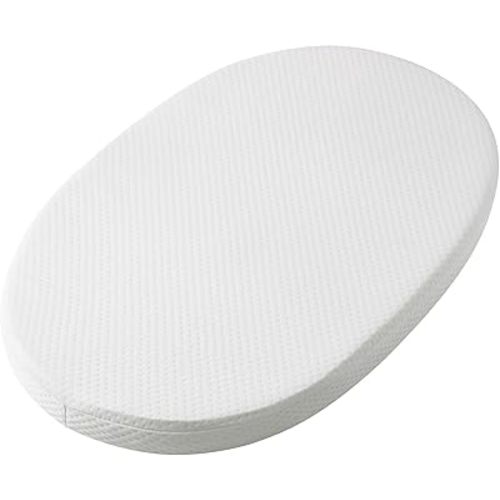 Mecc Ecoh Baby Bassinet Mattress with 100% Breathable Cover, Water-Resistant Lining, 2" Thick, Hypoallergenic, Fits 4moms MamaRoo, 29"x17"