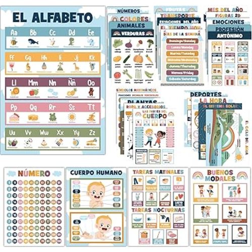 Ireer 28 Pack Spanish English Bilingual Educational Posters Waterproof Learning Chart Early Language Learning Tool Educational Posters for Preschool Kindergarten Classroom Decoration, 12" x 16"