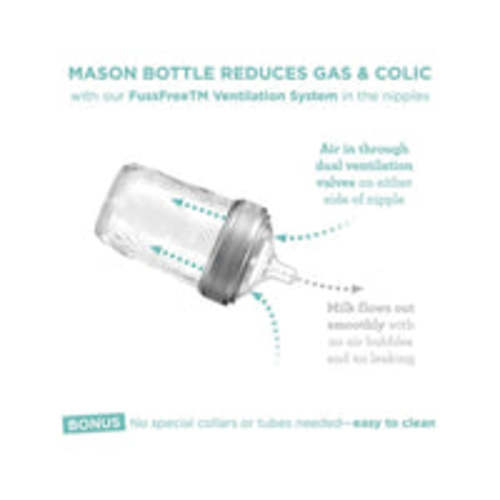 Mason Bottle Silicone Nipples for Regular Mouth Mason Jars Two-Pack