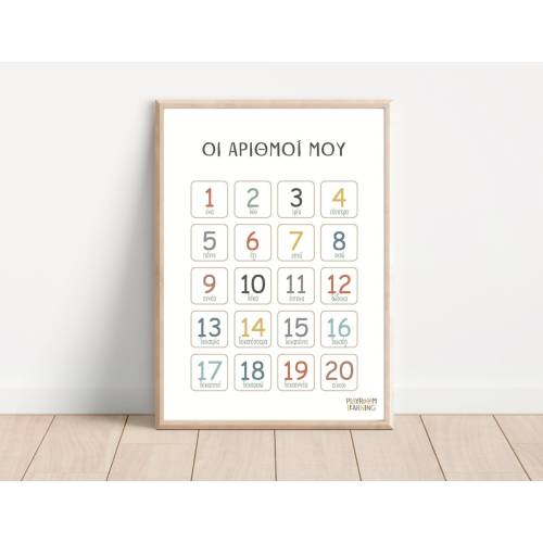 Greek Numbers Poster For Kids