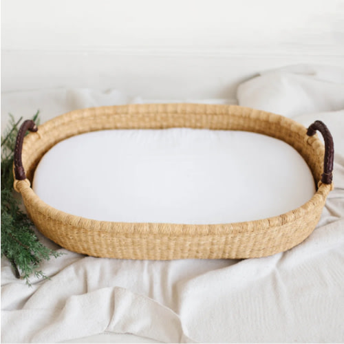 Changing BasketBrown Handle