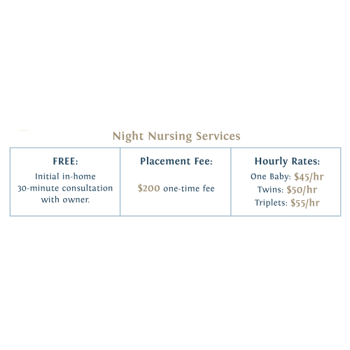 Night Nursing | Nurse at Night