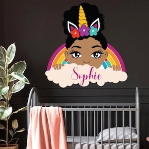 Etsy - Shopping Cart