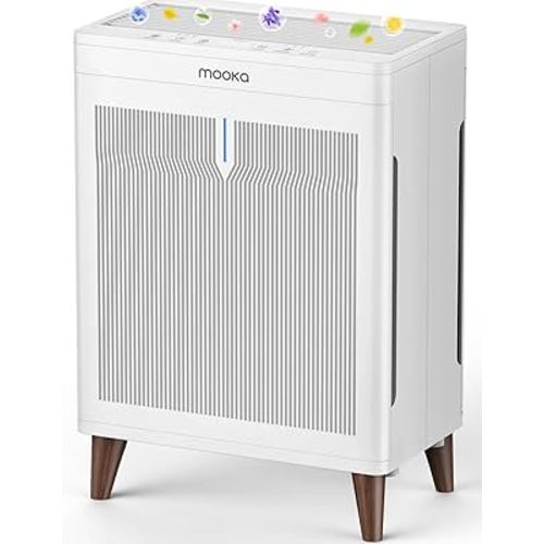 MOOKA Air Purifiers for Home Bedroom Large Room 2800 Ft², Double-Sided HEPA Air Cleaner with Washable Pre-Filter, PM2.5 Air Quality Monitor, Auto Mode, 20dB Air Filter for Pets Hair Odor Dust, HKB320F