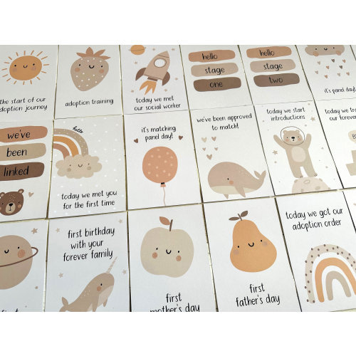 Gender Neutral Adoption Milestone Cards inclusive of LGBTQ+ and Single Parents