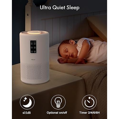 Air Purifiers for Home Large Room up to 1400ft², VEWIOR H13 True HEPA Air Purifier for Bedroom with night light, Fragrance Sponge, Sleep Mode, Timer, Lock, Air Cleaner for Wildfire Smoke Odor Dander