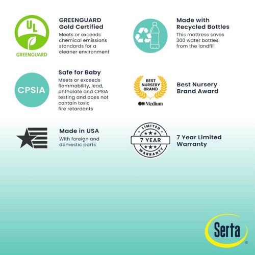 Serta Perfect Embrace Eco Crib And Toddler Mattress - Greenguard Gold - Waterproof - White/blue