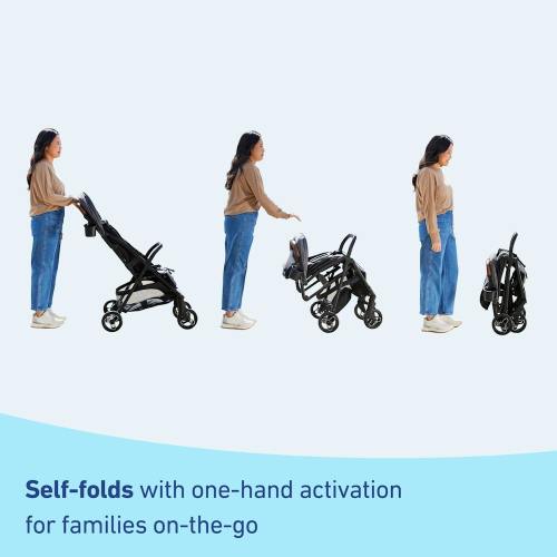 Ready2Jet™ Stroller