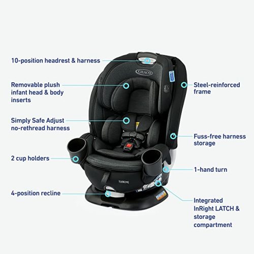 Graco® Turn2Me™ 3-in-1 Car Seat, Cambridge