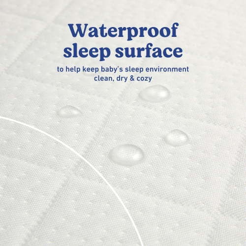 Graco Waterproof Crib and Toddler Mattress Protector, 1 Pack