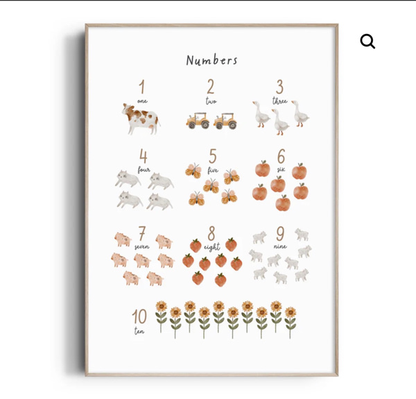 Farm Animals Print | Farm Numbers Nursery Wall Art | The Kids Print Store – The Kids Print Store