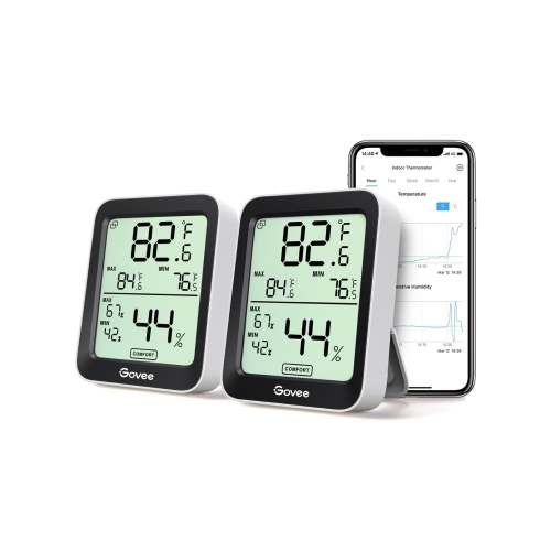 Govee Bluetooth Hygrometer Thermometer