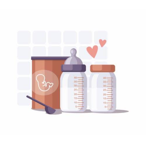 Formula Fund