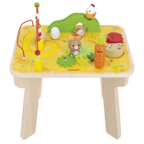 Farm Activity Table