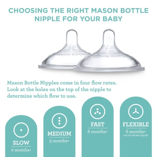 0-3m Silicone Nipples | Glass Baby Bottles | Mason Bottle