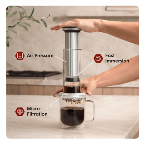 AeroPress Coffee Maker - Premium