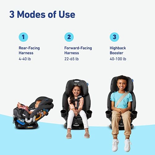 Graco Turn2Me 3-in-1 Convertible Car Seat: Cambridge