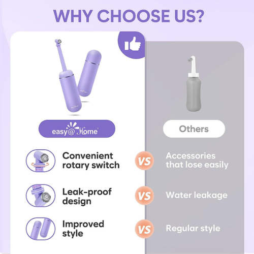 Portable Peri Bottle for Postpartum & Perineal Care: Easy@Home Handheld Bidet Perfect for Personal Hygiene Cleaning & Travel Friendly | 380ml Leakproof & Convenient Design | EPB-01 Purple