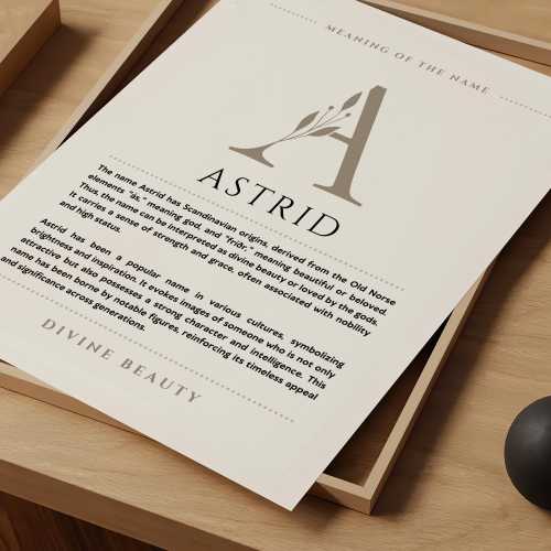 Astrid Name Meaning Wall Art, Astrid Name Origin Print Nursery Decor, Baptism Gift for Baby, Name Poster Card Printable DIGITAL DOWNLOAD