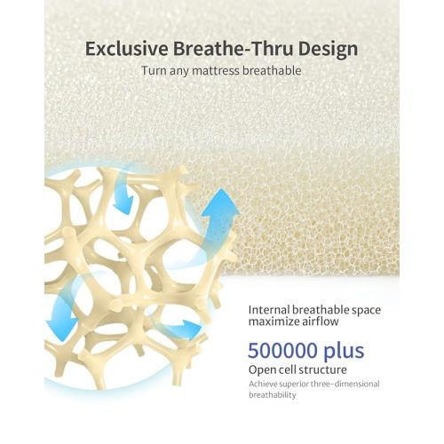 Blissful Diary Waterproof Crib Mattress Protector Pad,100% Breathable Proven to Reduce Suffocation Risk,Noiseless Baby Mattress Pad Cover Fits for Standard Baby Crib Size 52''x28'', Machine Washable - White