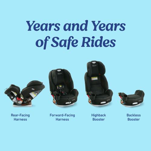 Grows4Me™ 4-in-1 Car Seat