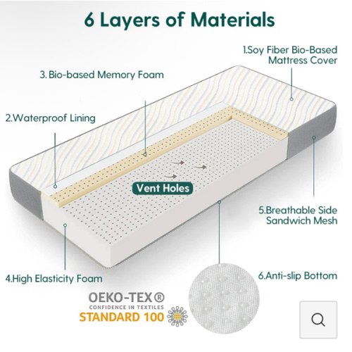 Babelio Cloud 4 USDA Bio Preferred Crib and Toddler Mattress with Soybean Fiber Mattress Cover, 52"x27"x5"