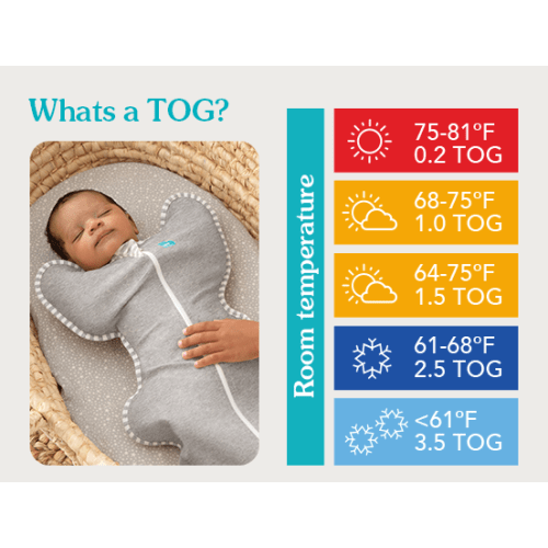 Swaddle Up Original Deep Olive – Love to Dream US
