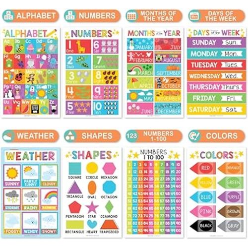 Hadley Designs 16 Educational Posters for Classroom Decor - Colorful Educational Posters for Toddlers 1-3, Toddler Learning Poster for Kids Ages 3-5, Kindergarten & Preschool Classroom Must Haves