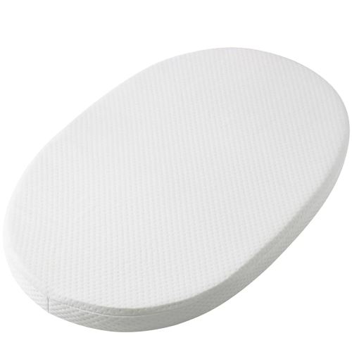 Mecc ecoh Baby Bassinet Mattress, 100% Breathable Cover, Water-Resistant Lining, Oval 29"x17"x2" Fits for 4moms MamaRoo Bassinet