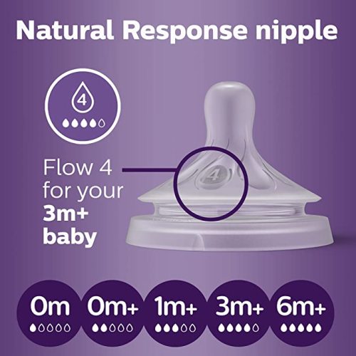 AVENT Philips Natural Response Baby Bottle Nipples Flow 4, 3M+, 4pk, SCY964/04