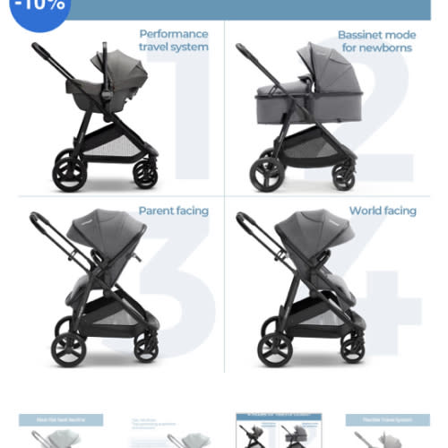 Mompush Wiz 2-in-1 Baby Stroller with Bassinet Mode, Reversible Seat and Large Canopy, Sage, Unisex | Bigbigmart.com