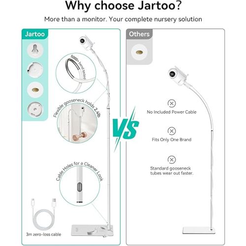 Jartoo Baby Monitor Floor Stand Holder Mount Compatible for HelloBaby HB65/HB40/HB6560/HB6339/HB6550 Pro, Momcozy, Nanit, VAVA, Adjustable Height & Stable Base, No Tools or Wall Damage